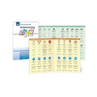 Verkehrszeichenkarte Pocket-Guide - Multilingual
